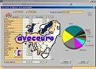 visualisation automatique des dpenses classes dans aveceuro